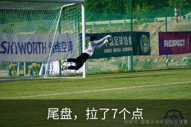 尾盘，拉了7个点