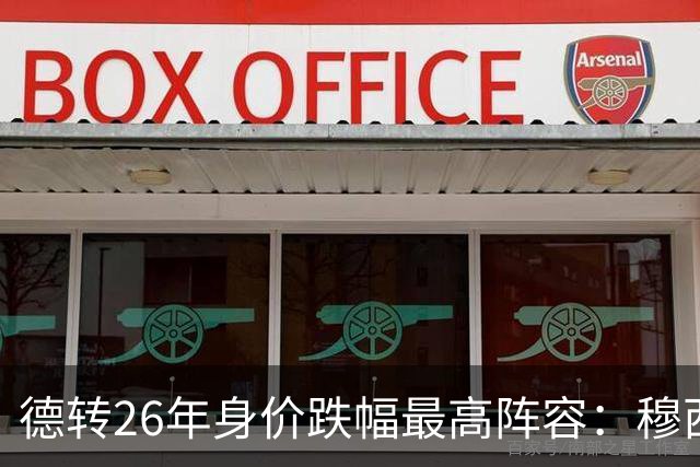 德转26年身价跌幅最高阵容：穆西亚拉跌5000万欧，伊萨克在列